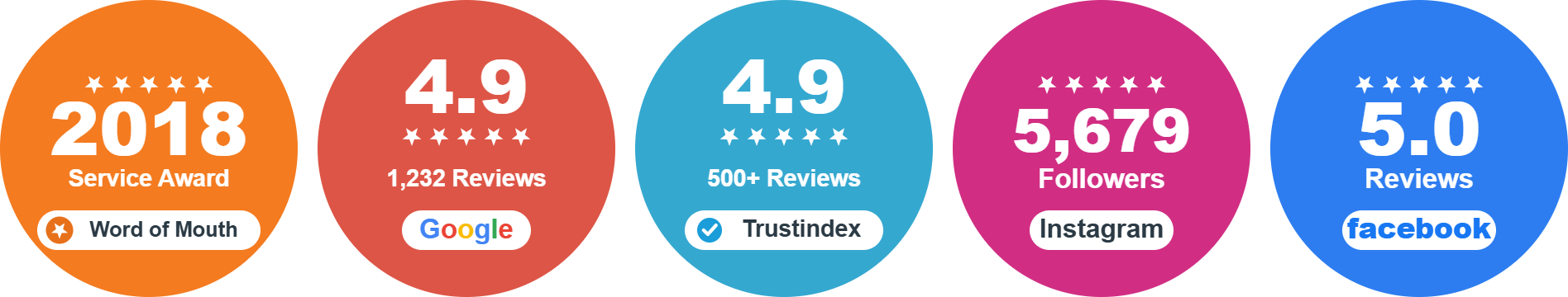 MrSplash Plumbing Reviews
