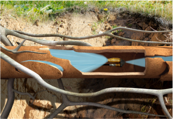 Pipe Relining Carss Park