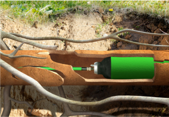 Pipe Relining Carss Park